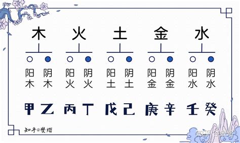 丁字旁的字|丁